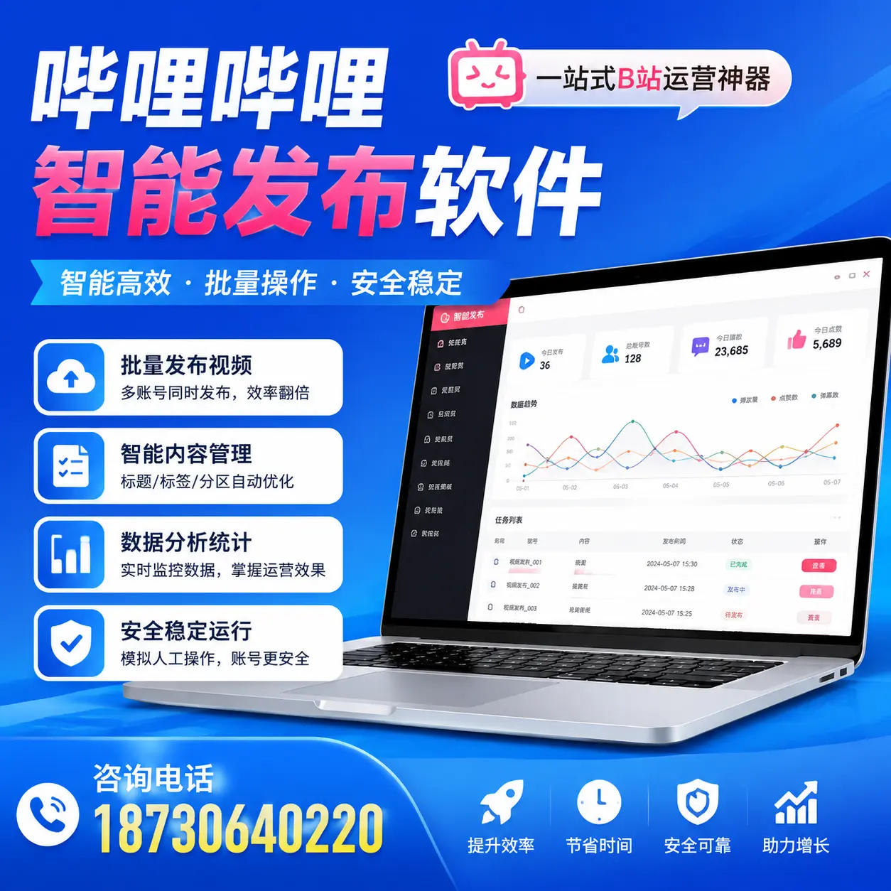 如何通过哔哩哔哩智能发布软件提升 上饶 企业曝光率